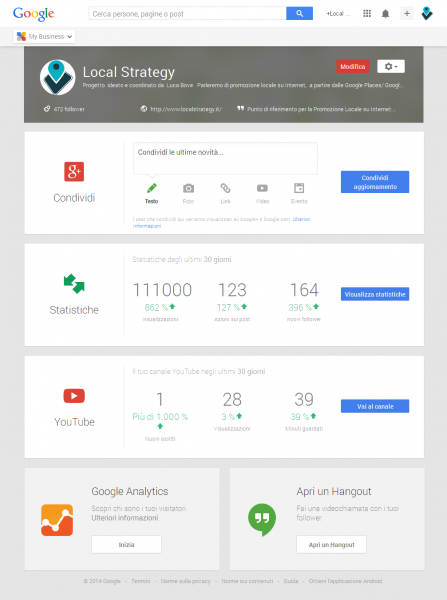 Dashboard - Google+ BUSINESS
