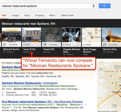 Mexican_Restaurants_Spokane_600