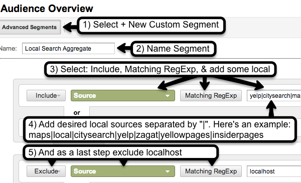 aggregazione-local-search1