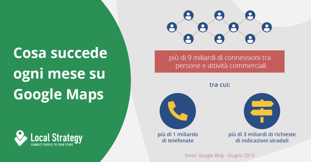 Numeri google maps e Google My Business