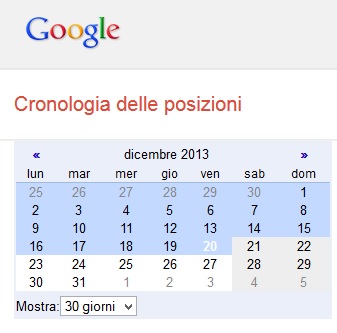 cronologia delle posizioni google 1