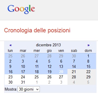 cronologia delle posizioni google 1