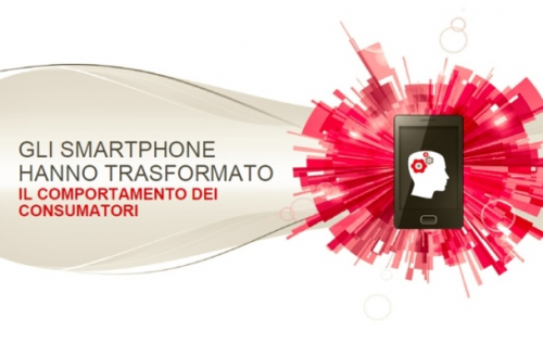 infografica smartphone-612×2322