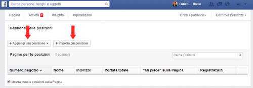 Facebook Posizioni