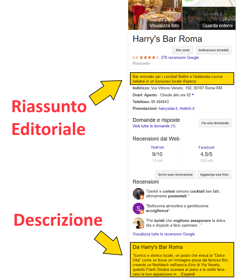 Esempi di cosa scrivere su un profilo di datazione